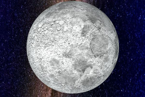 The Age-old Question