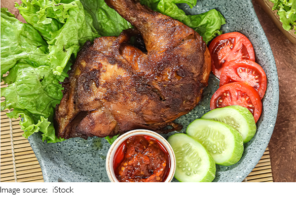 Indonesian Food Wonders