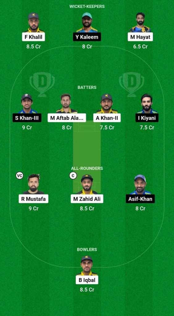 KWN vs RPC Dream11 Prediction Fantasy Cricket Tips Dream11 Team Sharjah Ramadan T20 