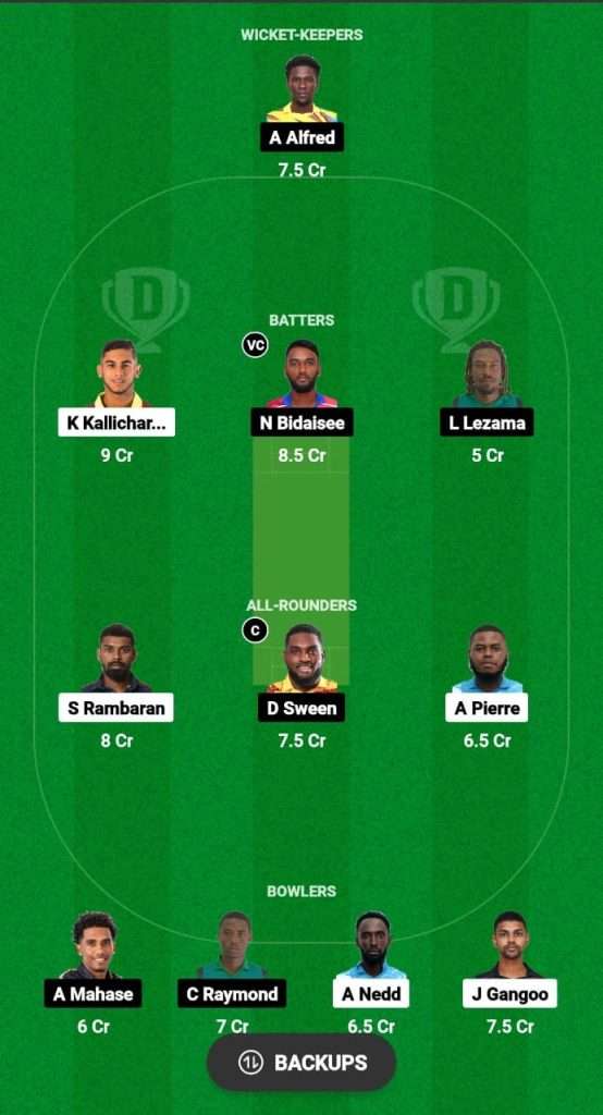 MIS vs NML Dream11 Prediction Fantasy Cricket Tips Dream11 Team Dream11 Tobago T10 Blast 2024 