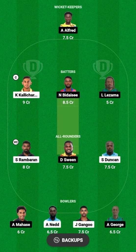 MIS vs NML Dream11 Prediction Fantasy Cricket Tips Dream11 Team Dream11 Tobago T10 Blast 2024 