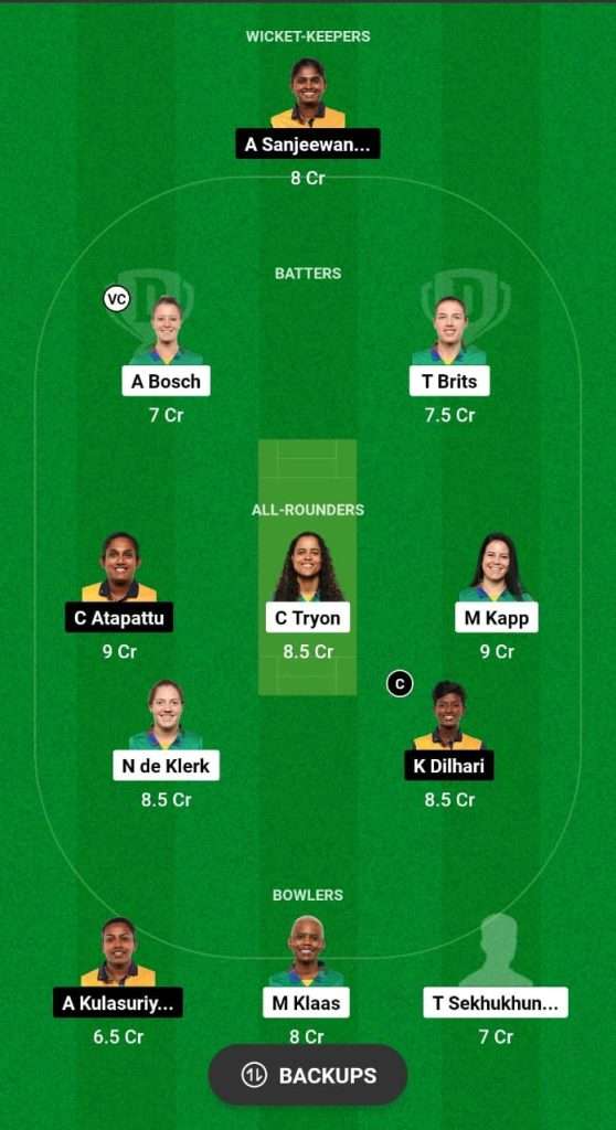 SA-W vs SL-W Dream11 Prediction Fantasy Cricket Tips Dream11 Team Sri Lanka Women Tour of South Africa 