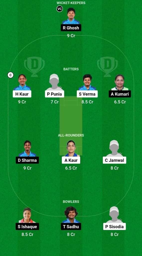 NZ-W vs EZ-W Dream11 Prediction Fantasy Cricket Tips Dream11 Team Indian Women's Domestic Test 