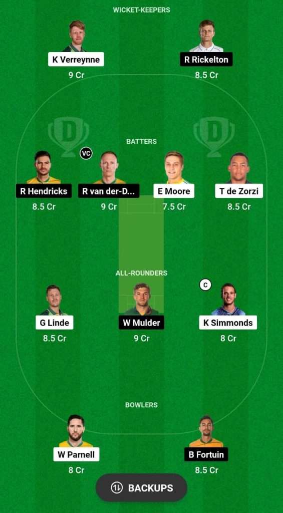 WEP vs LIO Dream11 Prediction Fantasy Cricket Tips Dream11 Team South African T20 Challenge 2024 