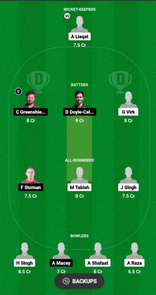 LWW vs OEI Dream11 Prediction Fantasy Cricket Tips Dream11 Team ECS Portugal T10 2024 