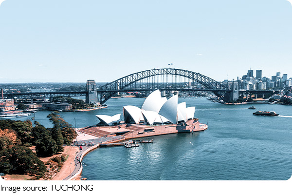 Sydney Opera: Iconic!