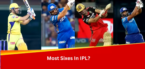 Most Sixes in the History of IPL 
