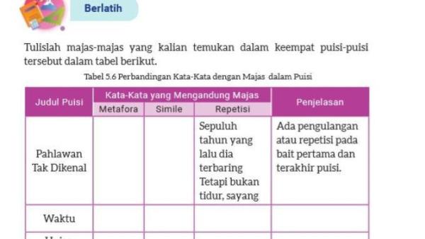 Soal buku Bahasa Indonesia Kelas 8 halaman 159 Kurikulum Merdeka