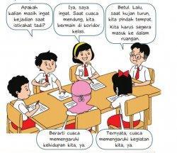 Kunci Jawaban Tema 5 Kelas 3 Subtema 2 Pembelajaran 2