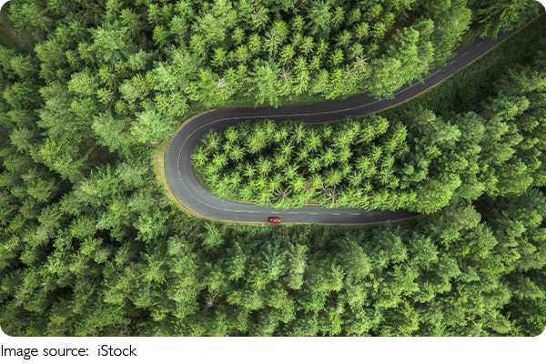 Top Motorcycle Routes