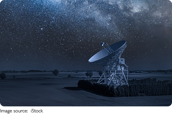 Internet por Satélite
