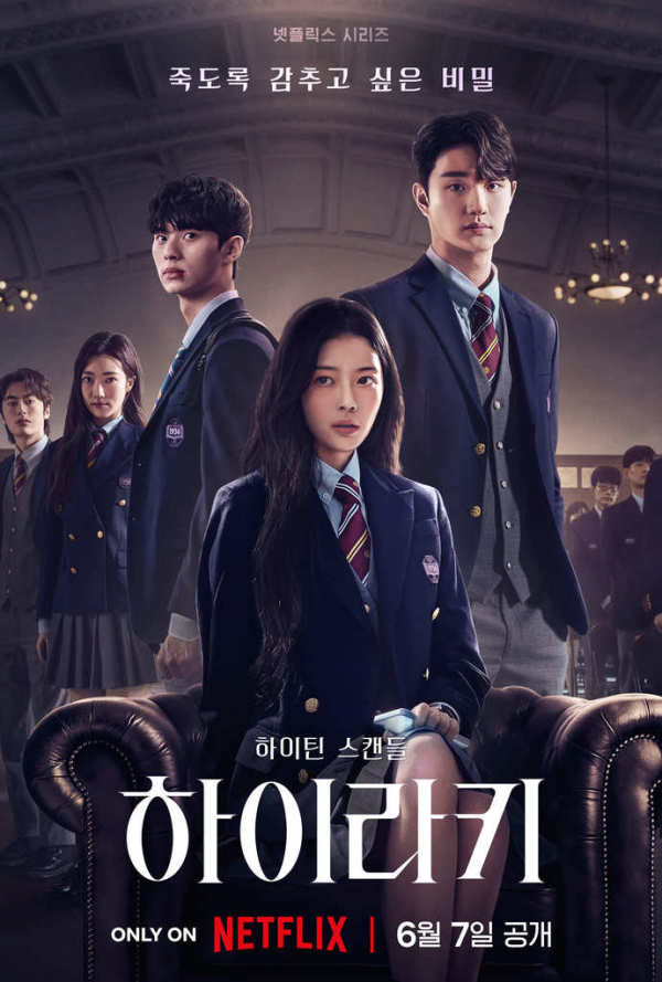 DRAMA KOREA HIERARCHY.