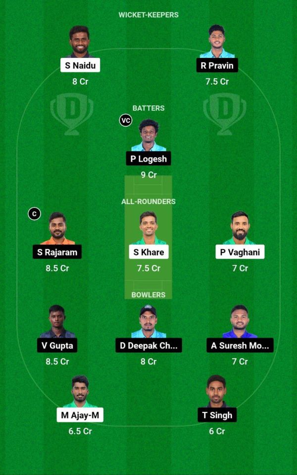 PAT vs TIT Dream11 Team