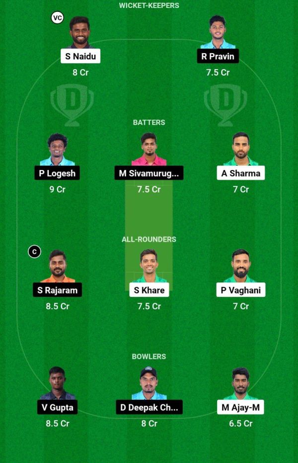 PAT vs TIT Dream11 Team