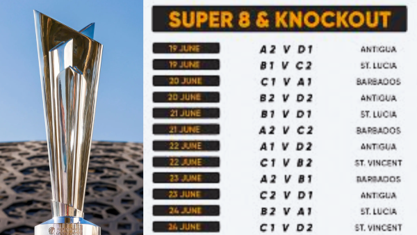 T20 World Cup 2024