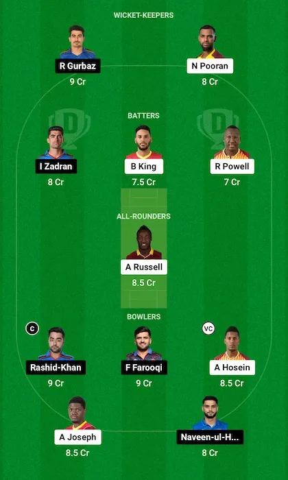 WI vs AFG Dream11 Team for today's match