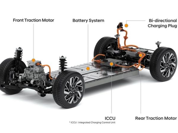 E-GMP dan baterai pack Hyundai Ioniq 5
