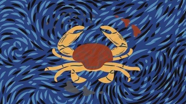 Zodiak Cancer