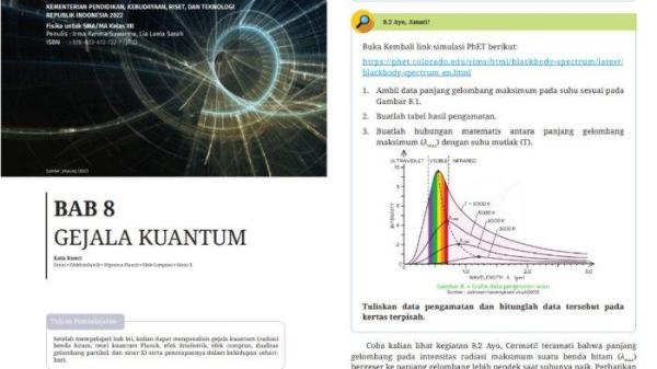 Buku Fisika Kelas 12 Halaman 159 Kurikulum Merdeka