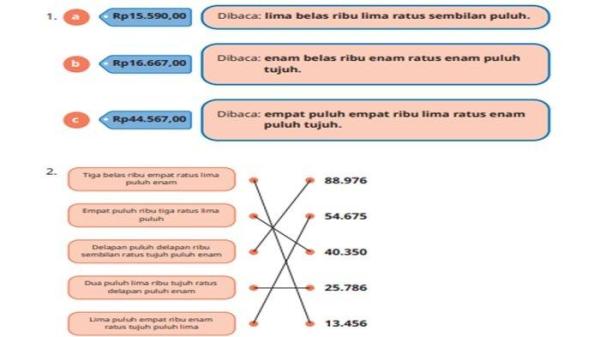 Jawaban nomor 1 dan 2 Matematika kelas 5 SD halaman 8 semester 1 Kurikulum Merdeka, Ayo Berlatih