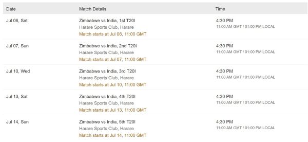 After T20 World Cup, this is the schedule of Team India, it will face these 7 dangerous teams, see the dates of all the matches 2 Picture Credit : Cricbuzz