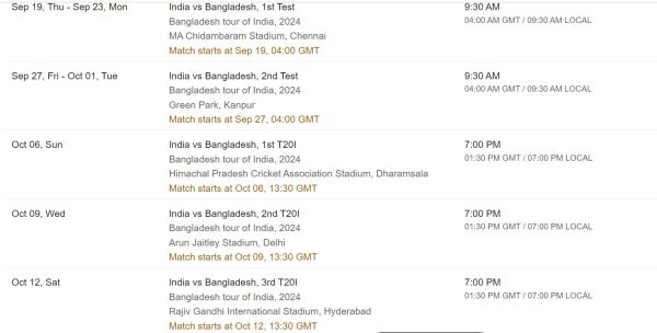 After T20 World Cup, this is the schedule of Team India, it will face these 7 dangerous teams, see the dates of all the matches 3 Picture Credit : Cricbuzz