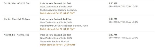 After T20 World Cup, this is the schedule of Team India, it will face these 7 dangerous teams, see the dates of all the matches 4 Picture Credit : Cricbuzz