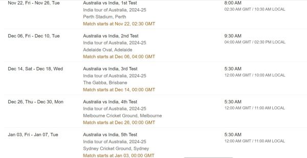 After T20 World Cup, this is the schedule of Team India, it will face these 7 dangerous teams, see the dates of all the matches 6 Picture Credit : Cricbuzz