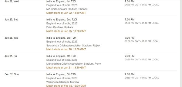 After the T20 World Cup, this is the schedule of Team India, it will face these 7 dangerous teams, see the dates of all the matches Picture Credit : Cricbuzz