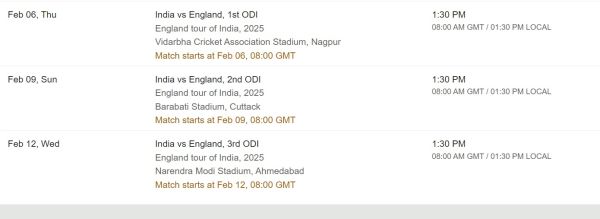 After T20 World Cup, this is the schedule of Team India, it will face these 7 dangerous teams, see the dates of all the matches on 8th Picture Credit : Cricbuzz