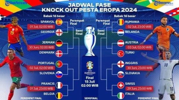 HASIL EURO 2024 - Bagan 16 Besar EURO 2024. 