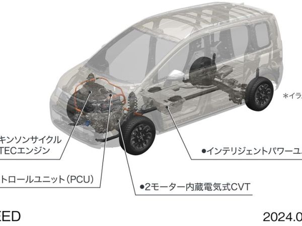 Skema Hybrid Honda Freed e:HEV.