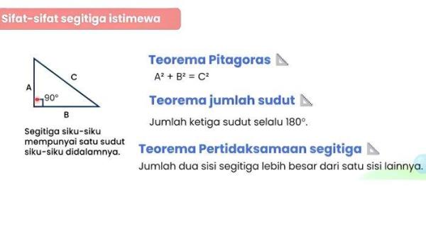 Sifat Istimewa Segitigaaa