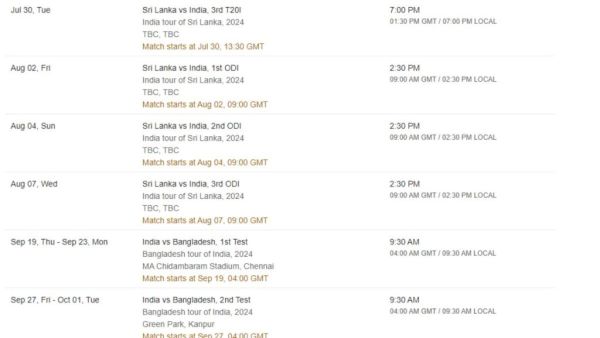 Suddenly bad news for Indian cricket fans, now Team India will not play any match for 40 days, will have to live without cricket 3 Photo Credit: Cricbuzz