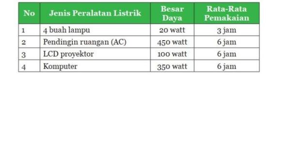 Kunci Jawaban IPA Kelas 9 Semester 1 Halaman 241 242 243 2