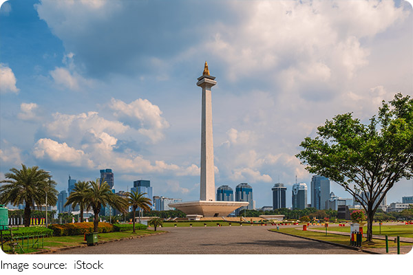 Jakarta Entdecken