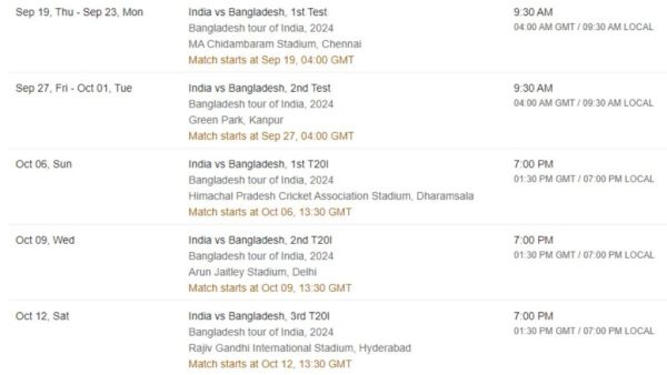 15-member Indian team selected for Test series against Bangladesh-New Zealand! New captain and vice-captain appointed 2 Photo: Cricbuzz