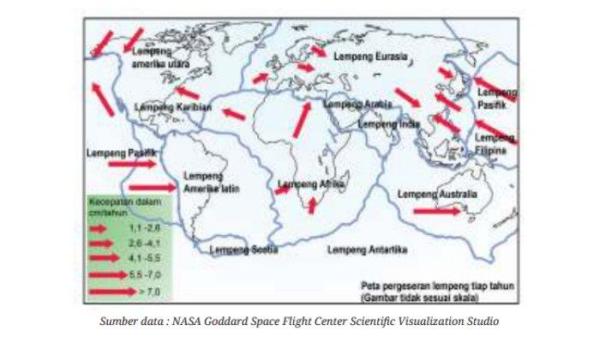 Gambar Soal Asesmen No 2 halaman 25