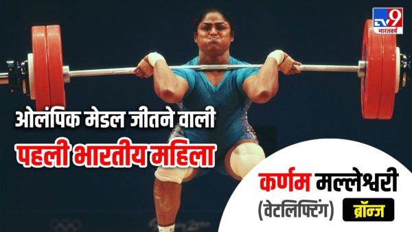 India At The Sydney Olympics 2000