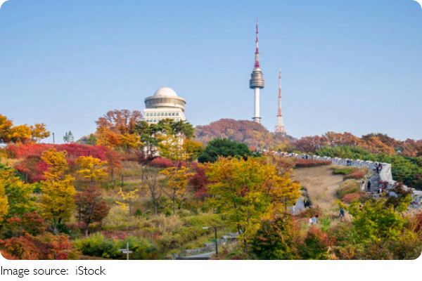 Wisata Gimhae