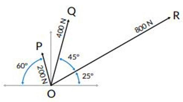soal 1 latihan 3.2 halaman 70-71 Bab 3 Vektor dan Operasinya