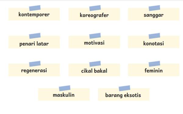Halaman 45 Bahasa Indonesia Kelas 6