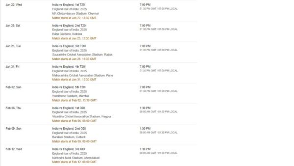 IND vs ENG Schedule PC: Cricbuzz