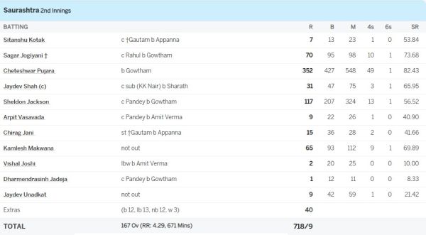 6,6,6,6,6,4,4,4,4..... <div style=