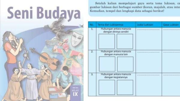 Soal Seni Budaya kelas 9 semester 1 halaman 12, cek kunci jawabannya.