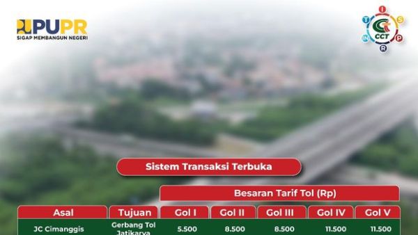 Tarif Tol Cimanggis-Cibitung Seksi 2B
