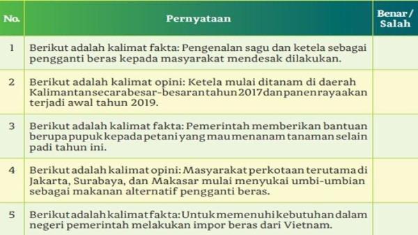Soal nomor 1 Bahasa Indonesia kelas 11 SMA halaman 14-15 Kurikulum Merdeka