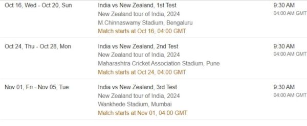 India vs New Zealand Test Series schedule. <div style=