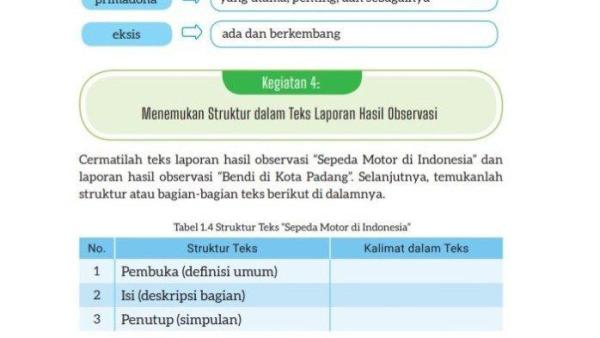 Kunci jawaban Bahasa Indonesia Kelas 8 halaman 22 Kurikulum Merdeka.