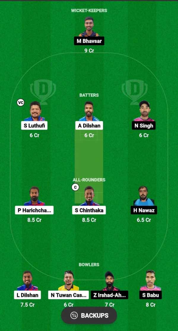 CECC vs ARS Dream11 Prediction Fantasy Cricket Tips Dream11 Team Kuwait T10 Elite Cup 